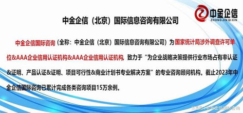 2024-2030年全球與中國鉀肥行業(yè)調(diào)查與企業(yè)投資規(guī)劃建議研究報告