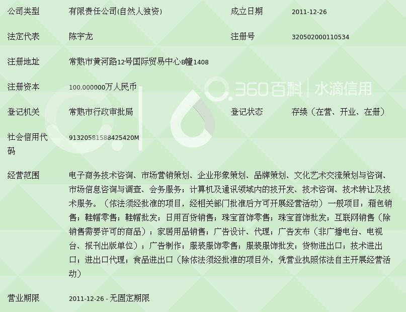 蘇州助淘電子商務 市場信息咨詢與調(diào)查的關鍵角色